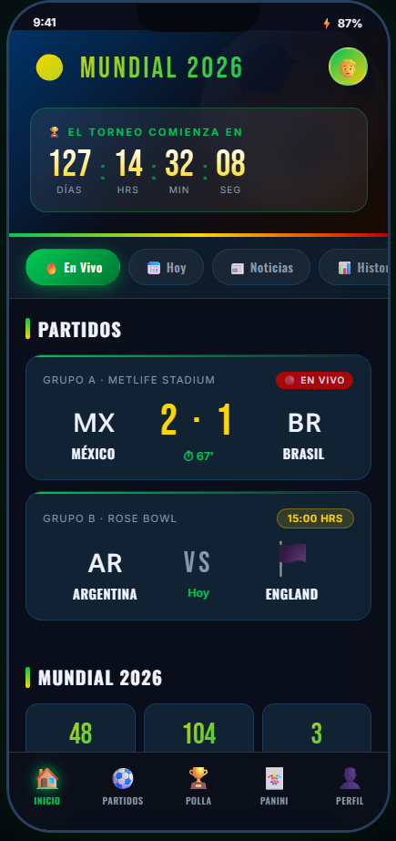 Pantalla Grupos y Posiciones de GolUP