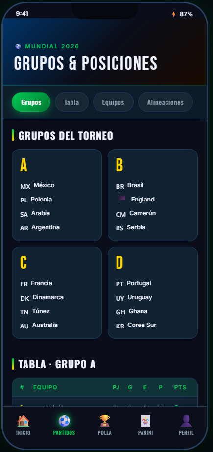 Pantalla Polla GolUP